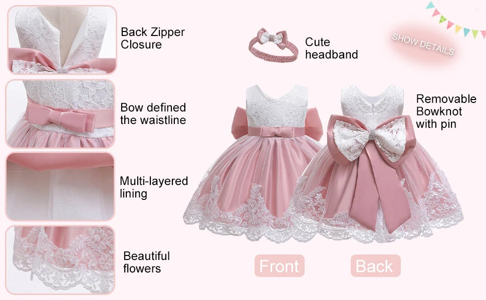 LZH Baby Girls Dress Newborn Clothes Princess Dresses For Baby 1st Year Birthday Dress Halloween Costume Infant Party Dress 0-2T