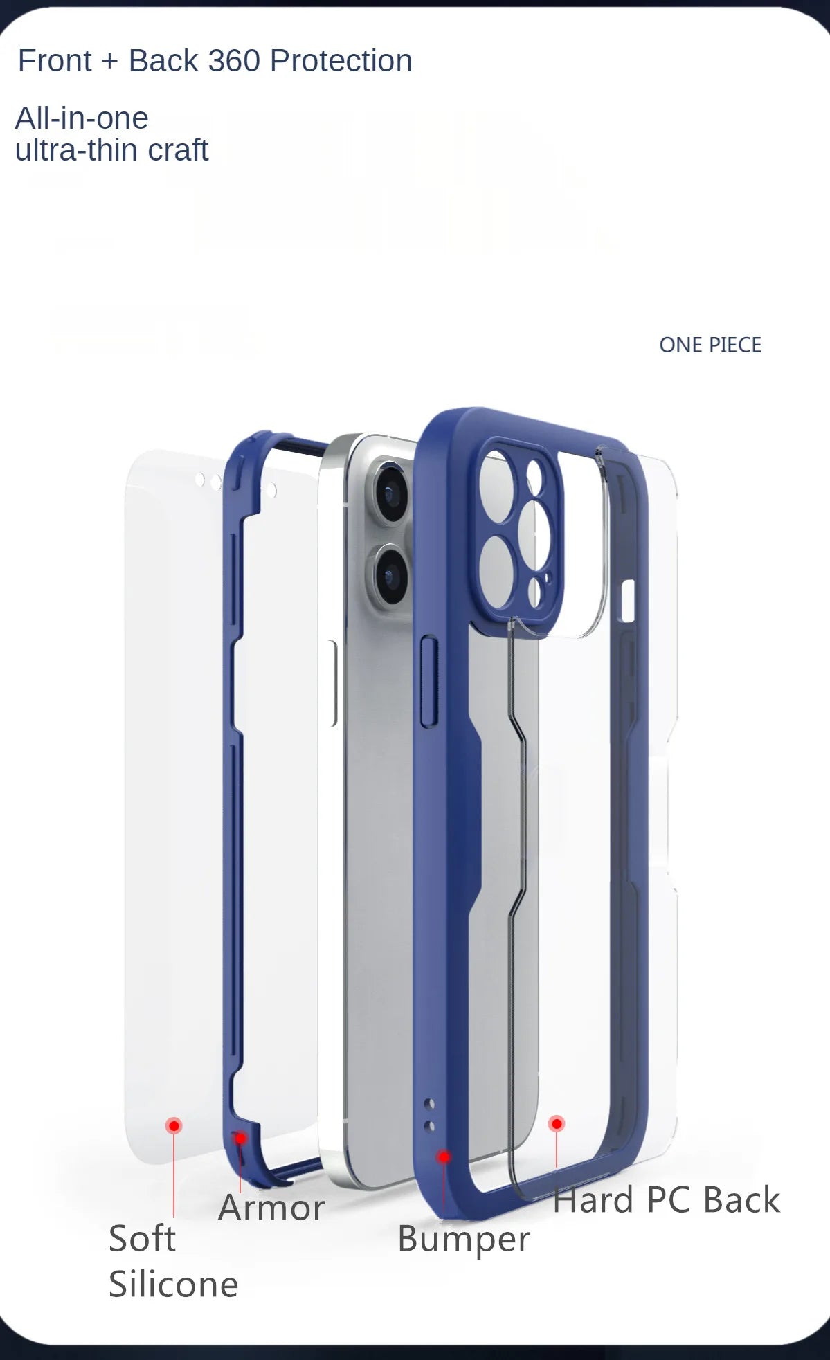 360 Full Body Protection Transparent Phone Case For iPhone 17 16 15 14 Pro Max 11 12 13 X XR XS 7 Soft Front Screen Bumper Cover