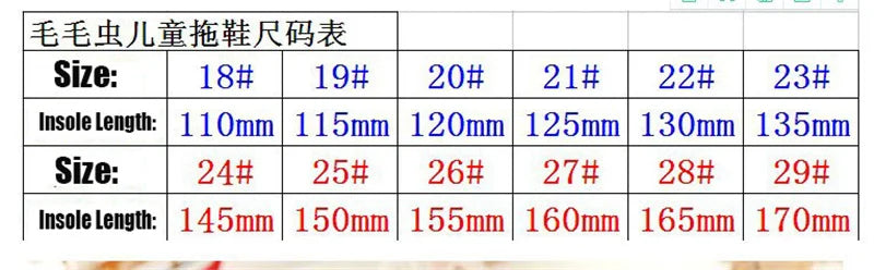 Toddler Kids Slippers Baby Floor Shoes Lightweight Flat Heels Outdoor Summer Infant Boys Girls Beach Pool Wrap Sandals