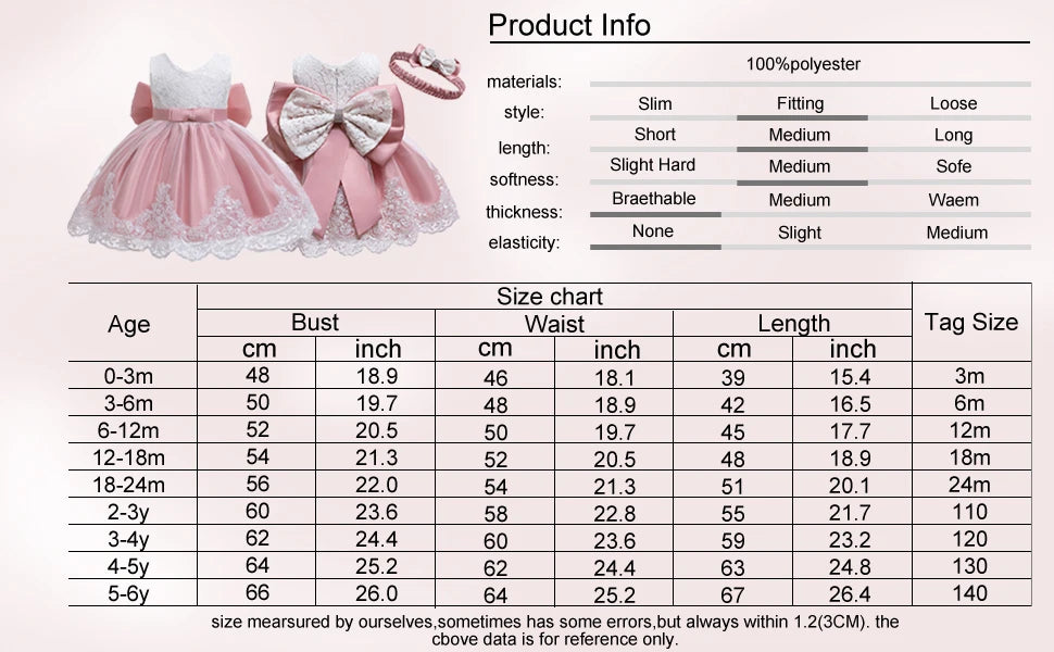 LZH Baby Girls Dress Newborn Clothes Princess Dresses For Baby 1st Year Birthday Dress Halloween Costume Infant Party Dress 0-2T