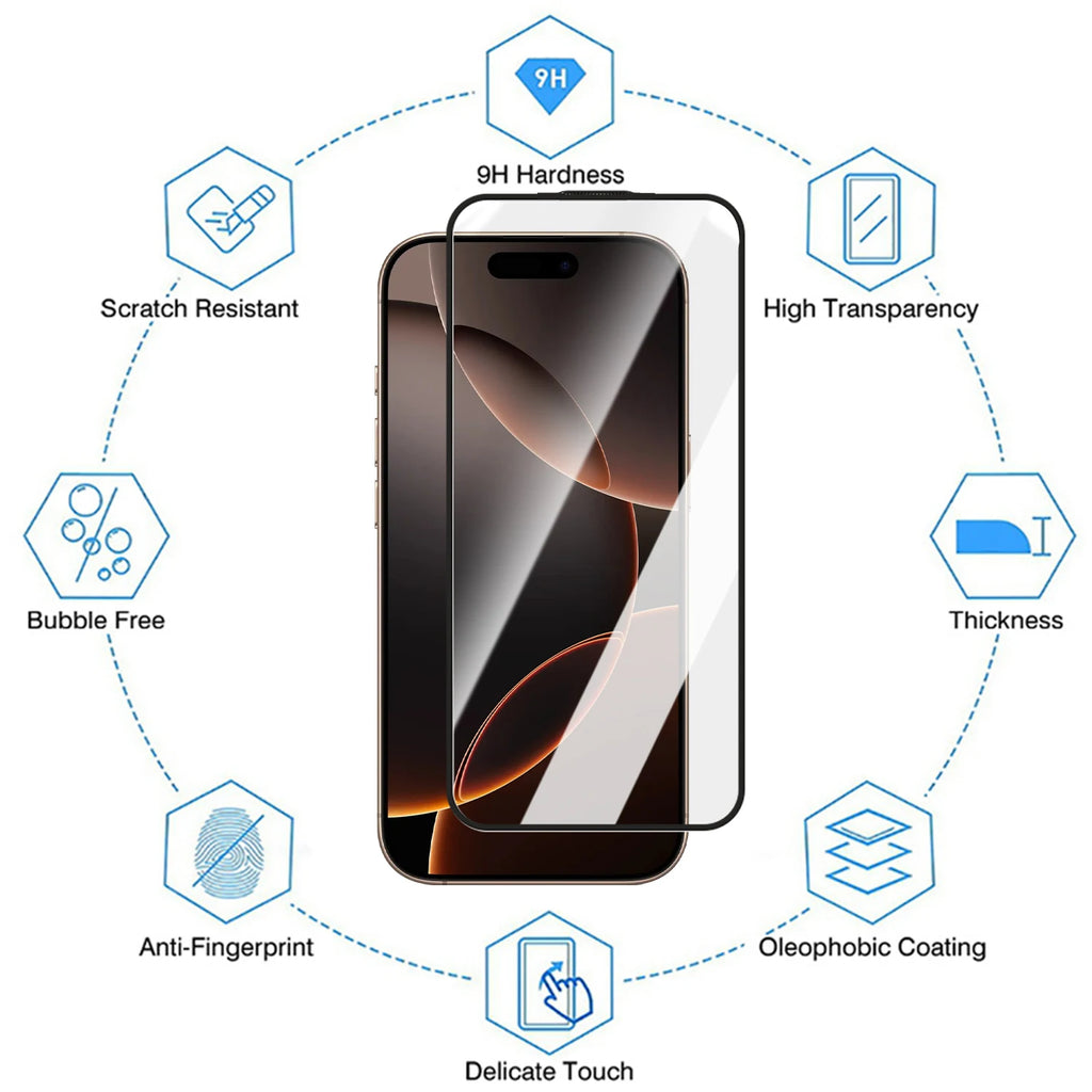 1-5Pcs Dust HD Clear Tempered Glass Screen Protector for iPhone For iPhone 17 Pro Max 16 Pro Max 17 Air 16 Plus Easy to install