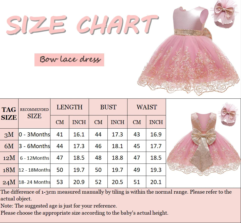 LZH Baby Girls Dress Newborn Clothes Princess Dresses For Baby 1st Year Birthday Dress Halloween Costume Infant Party Dress 0-2T