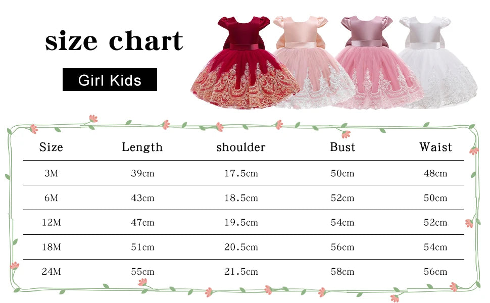 LZH Baby Girls Dress Newborn Clothes Princess Dresses For Baby 1st Year Birthday Dress Halloween Costume Infant Party Dress 0-2T